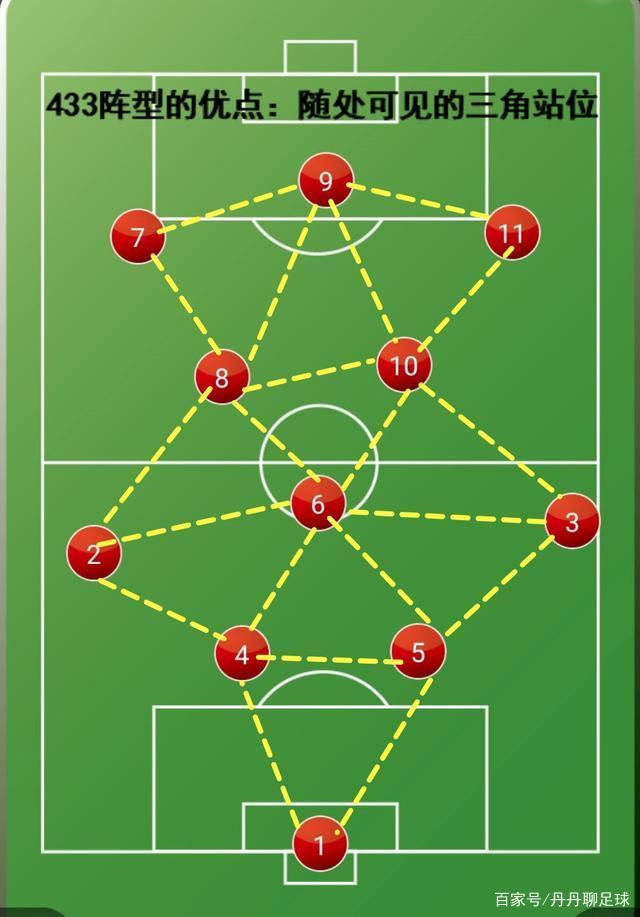 b体育下载:意甲反击战术:如何快速打击对手的简单介绍 b体育下载:意甲反击战术:如何快速打击对手的简单介绍