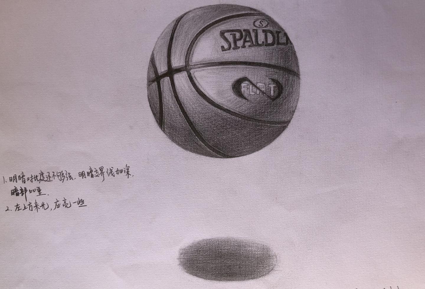 关于B体育官网：篮球主题的绘画创作：用画笔描绘篮球的激情与活力的信息