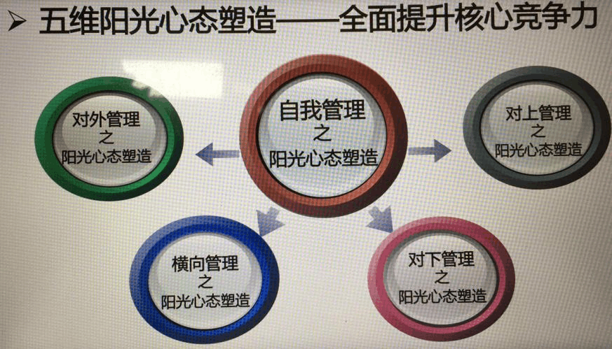 bsports体育：运动员心态管理：如何应对赢得与失去的简单介绍
