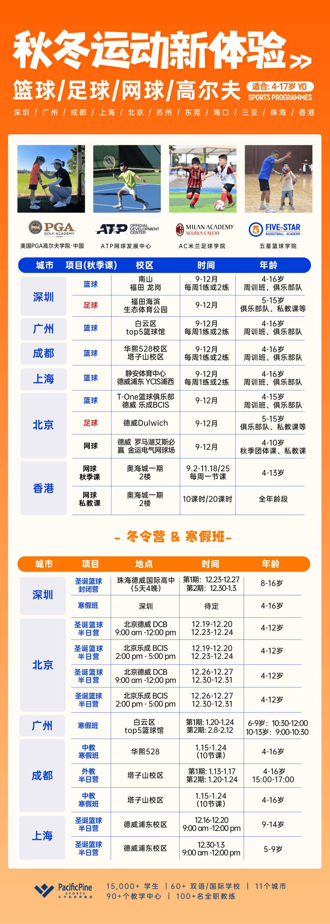 包含B体育APP:中国女足世界杯备战策略分析：针对性训练与心理辅导的词条