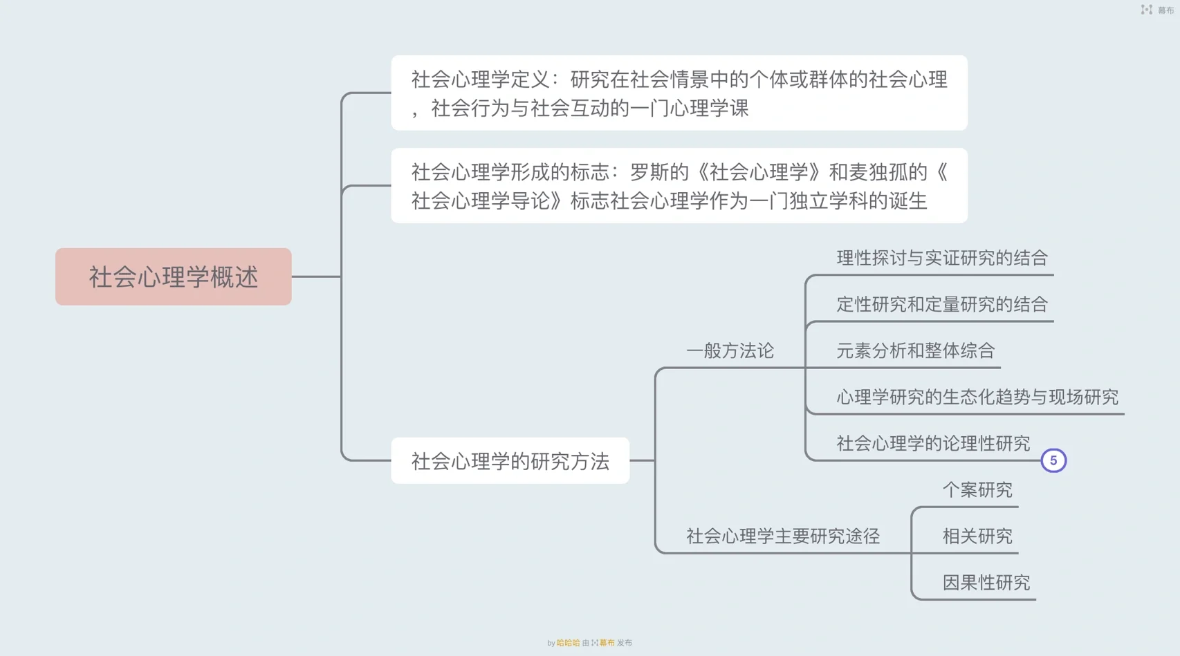 包含B体育APP:中国足球归化球员的社会融合与文化认同：基于社会心理学的词条