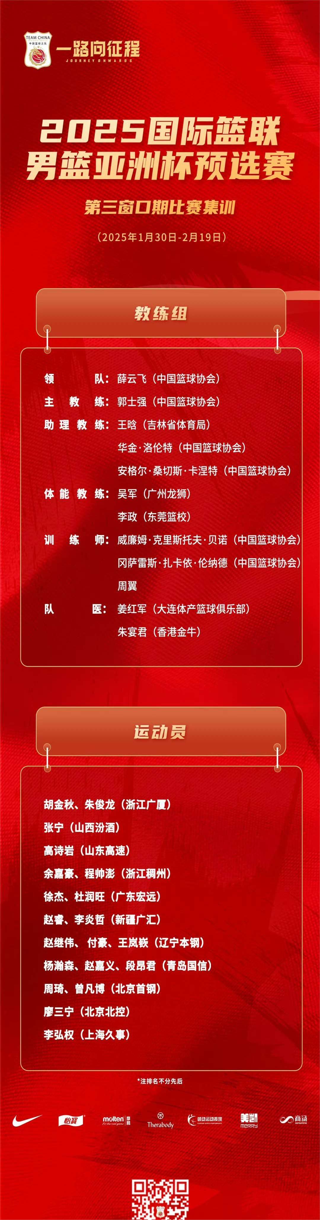 B体育官网：中国篮球协会换届选举，新领导班子面临新挑战的简单介绍