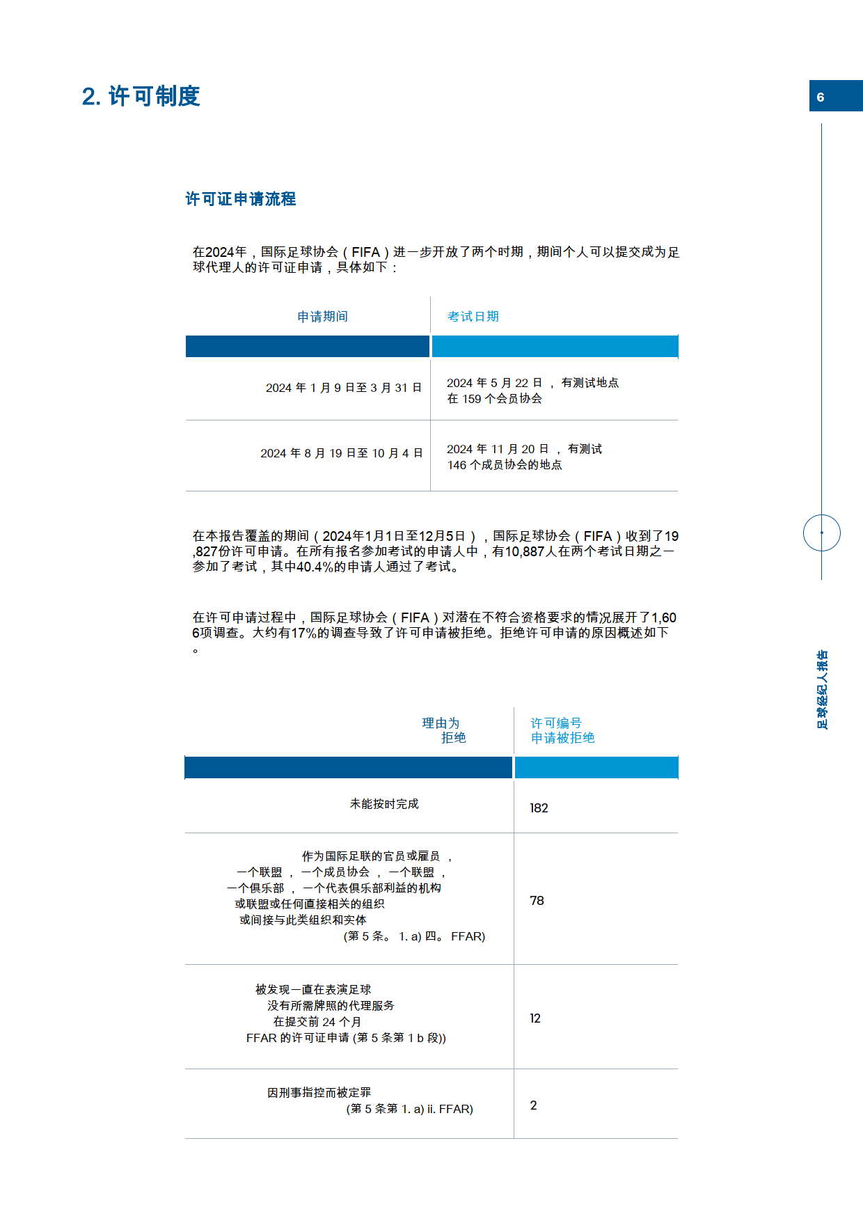 B体育APP:中国足球青训体系的社会网络分析：基于球员流动与教练员关系的简单介绍