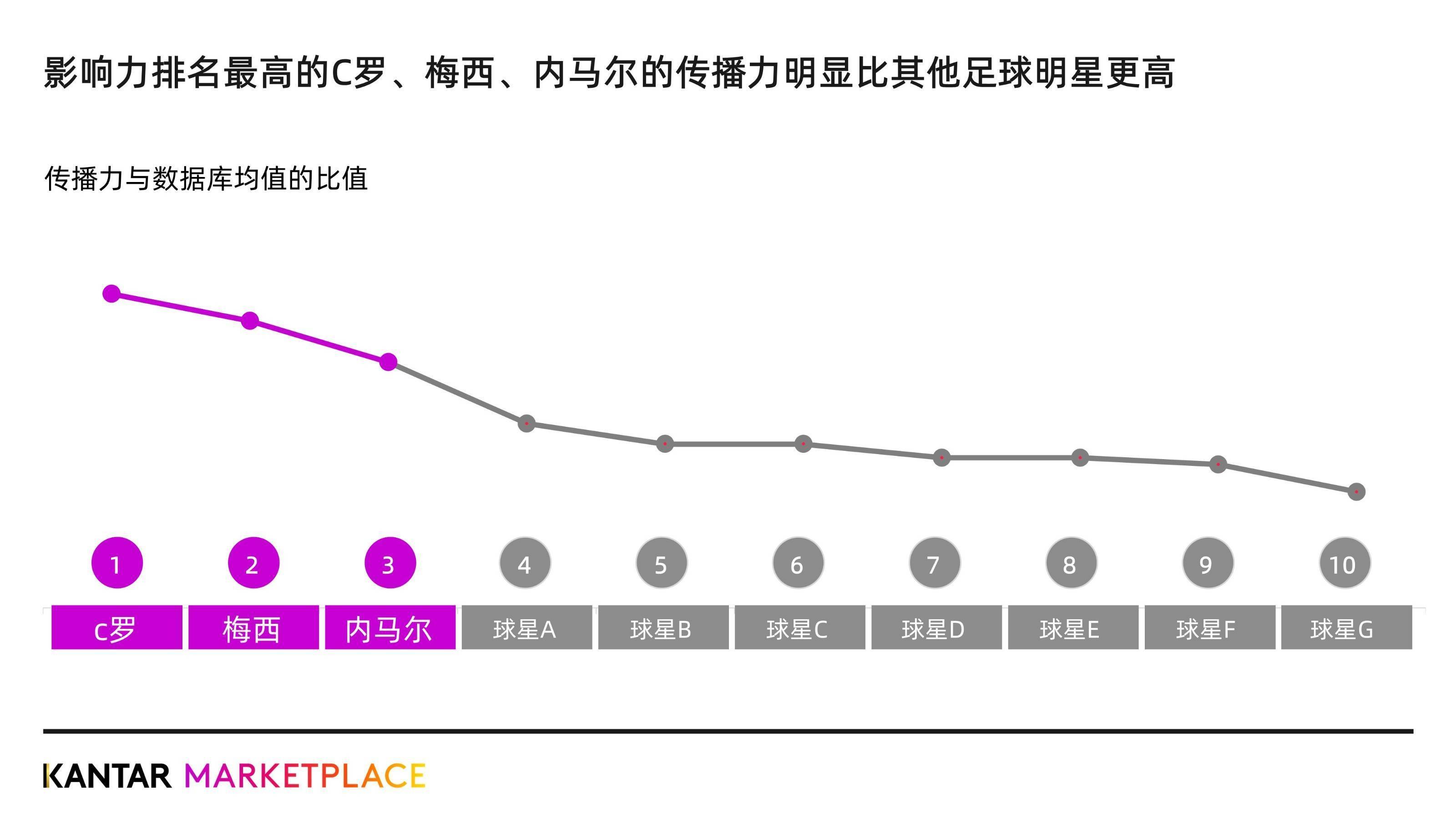 B体育APP:中国足球公益足球项目的社会效益与品牌传播研究的简单介绍 B体育APP:中国足球公益足球项目的社会效益与品牌传播研究的简单介绍