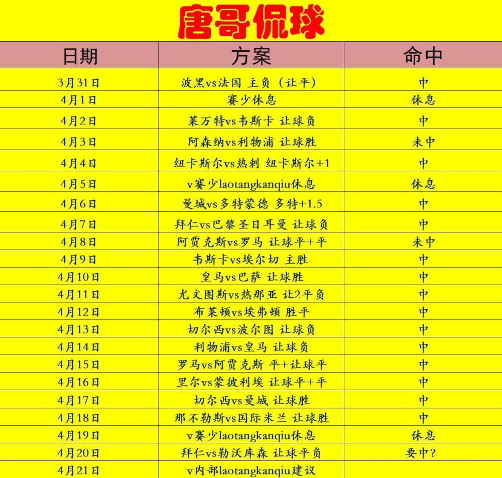 关于b体育下载：德甲奥厄的转会策略与球队重建的信息