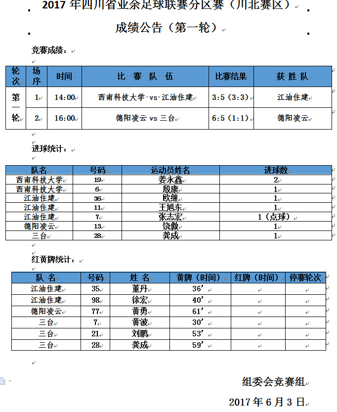 包含B体育APP:中国足球国际交流：学习经验与提升水平的词条