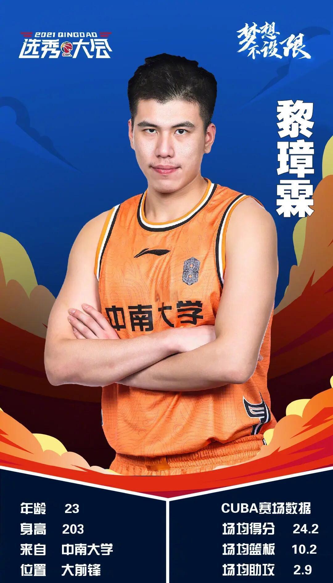 B体育官网：CBA选秀：落选秀的梦想，坚持不懈，终将闪耀，实现篮球梦想的简单介绍