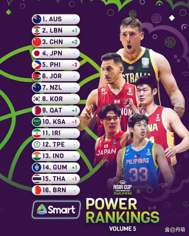 b体育入口-B体育官网：CBA球员的海外联赛经历：如何为中国篮球带来更多经验？的简单介绍